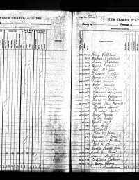 1895 US NJ State Census