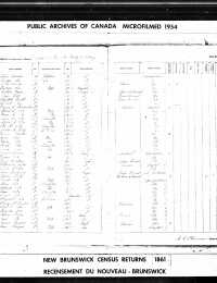 1861 CA Census (page 2)