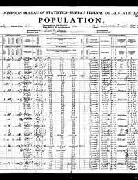 1921 CA Census