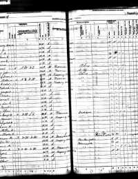 1885 IA State Census