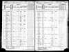 1875 US KS State Census