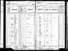 1885 US KS State Census