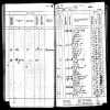 1905 US KS State Census