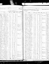 1892 US NY State Census (p2)