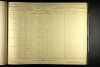 US Civil War Draft Record
