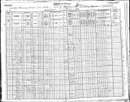 1901 Canada Census
