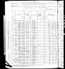 1880 US Fderal Census