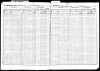 1855 US Federal Census