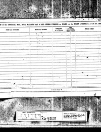 1881 Census (page 4)