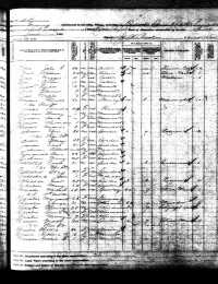 1895 MN State Census (page 2)