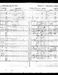1906 Canada SK Census
