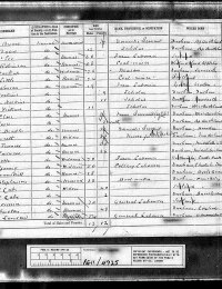 1881 Census