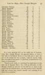 1911: Protest of 1708 (page 1)