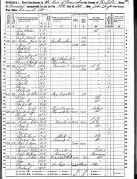 1860 US Federal Census (p1)
