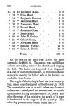 Sale of Pews 1802 (page 2)