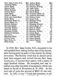 Subscription of 1816 (page 2)