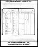1851 Canada Census (p2)
