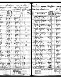 1885 US MN State Census