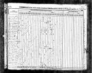 1840 US Federal Census