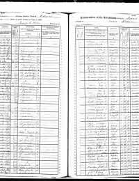 1905 US Federal Census