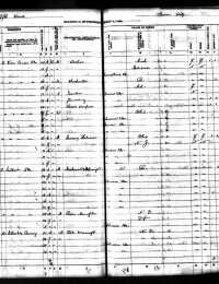 1885 US IA State Census