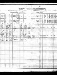1911 CA Census