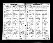 CA Birth Register