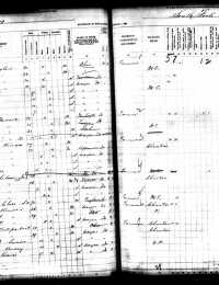 1895 IA State Census