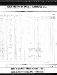 1861 CA Census (page 1)