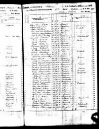 1857 US MN State Census