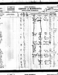 1905 US MN State Census