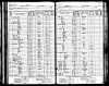 1885 US MN State Census (p1)