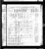 1895 US MN State Census