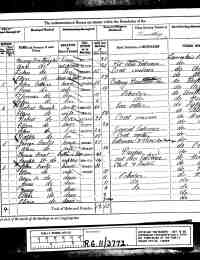 1881 Census (page 2)