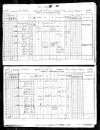 1871 Canada Census (page 1)