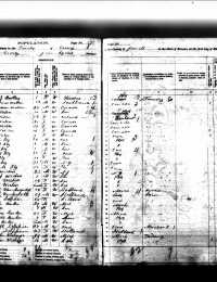 1895 US Kansas State Census