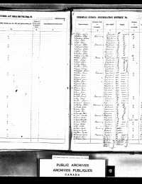 1851 Canada Census
