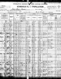 US 1900 Census
