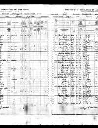 1906 Canada SK Census