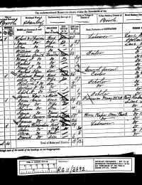 1881 Census (Page 1)