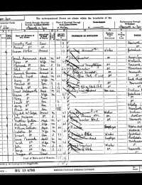 1901 Census (page 1)