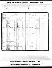 1851 Canada Census (p2)