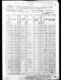 1885 US ND State Census