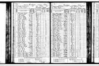 1885 US MN State Census