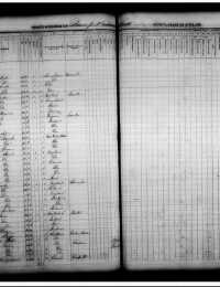1856 US IA State Census