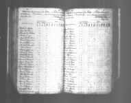 1895 US WI State Census