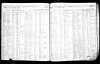 1892 US NY State Census