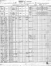 1901 CA Census (page 1)