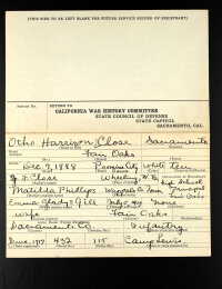 US WW1 Service Record