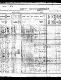 1911 Canada Census